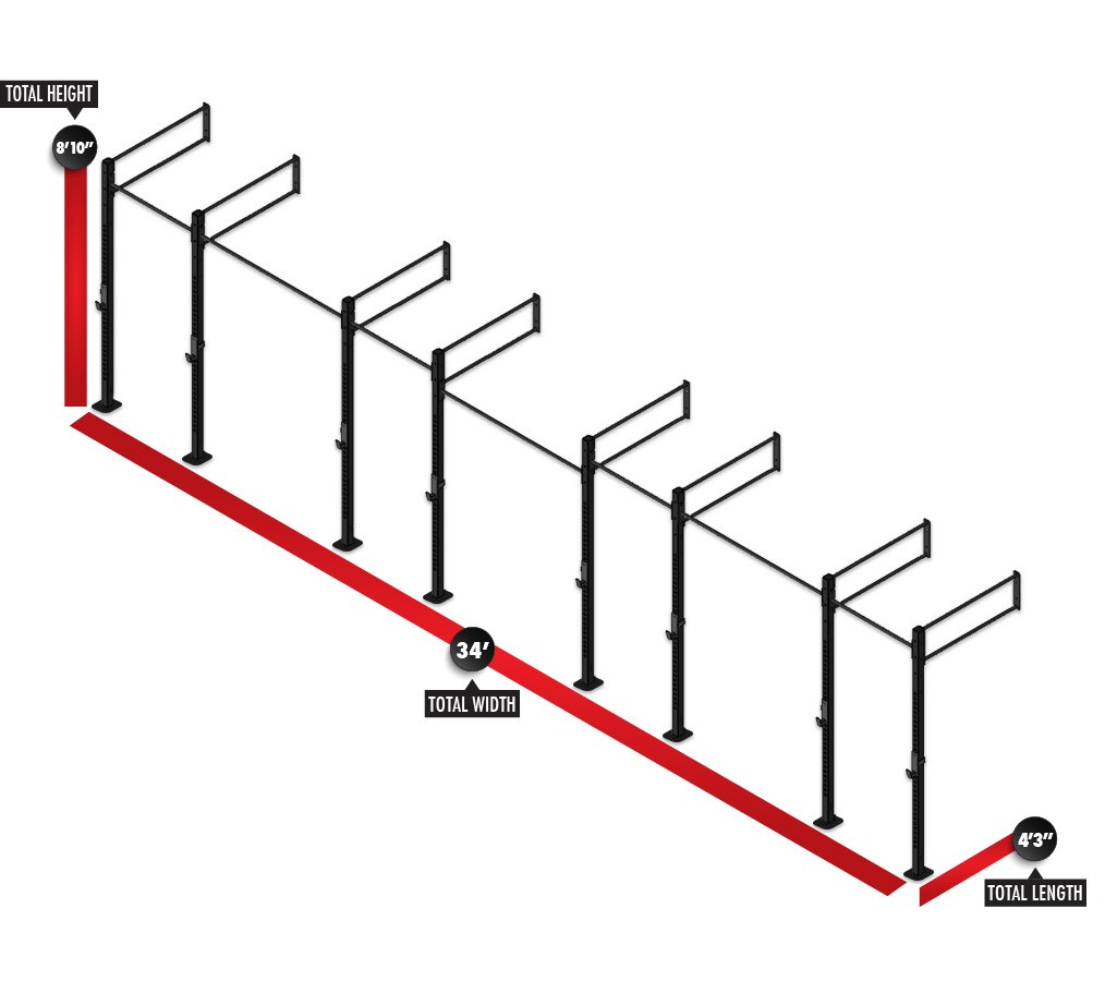 Legend Wall Mounted Continuum Rig Package