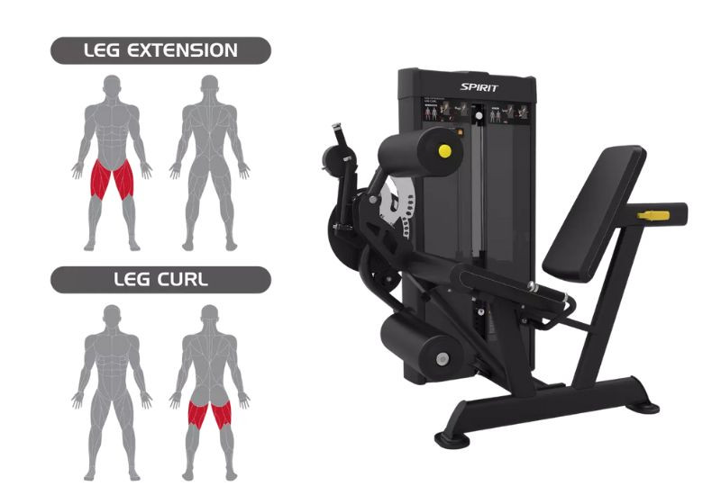 Spirit Fitness Duals - Selectorized Strength Machines