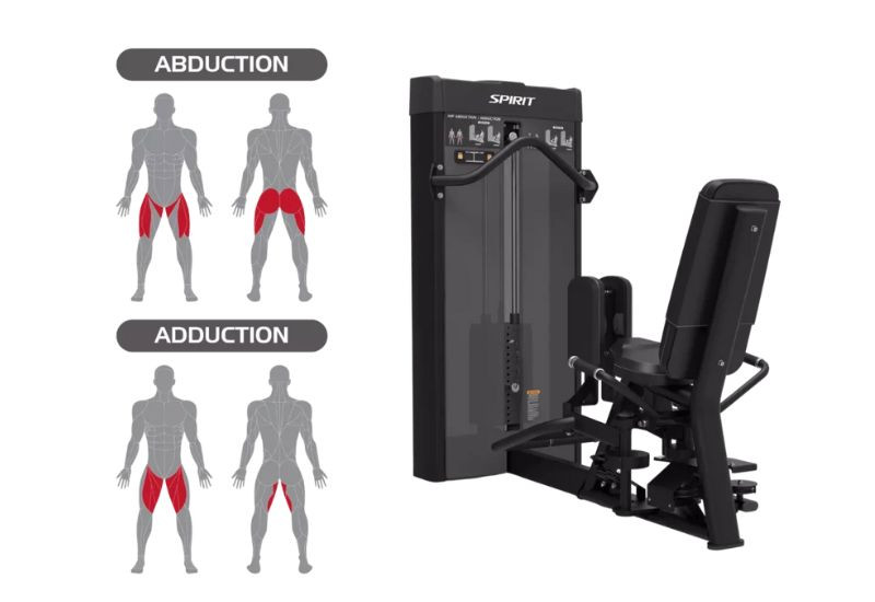 Spirit Fitness Duals - Selectorized Strength Machines